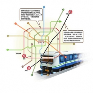 成都规划首条市域快线 未来城区每500米设一个地铁站