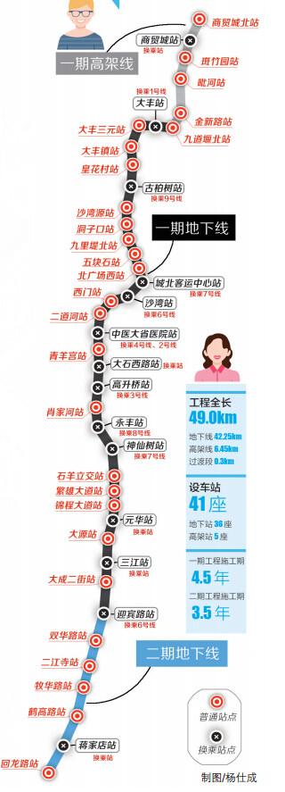 成都地铁5号线设41个站 计划2019年开通运营(图)